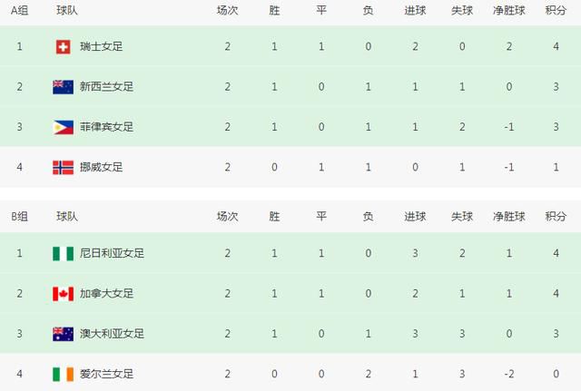 该片由中国作家高岩(《战狼》系列编剧、文学统筹) 担任编剧